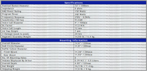 Beyma 12B100/R